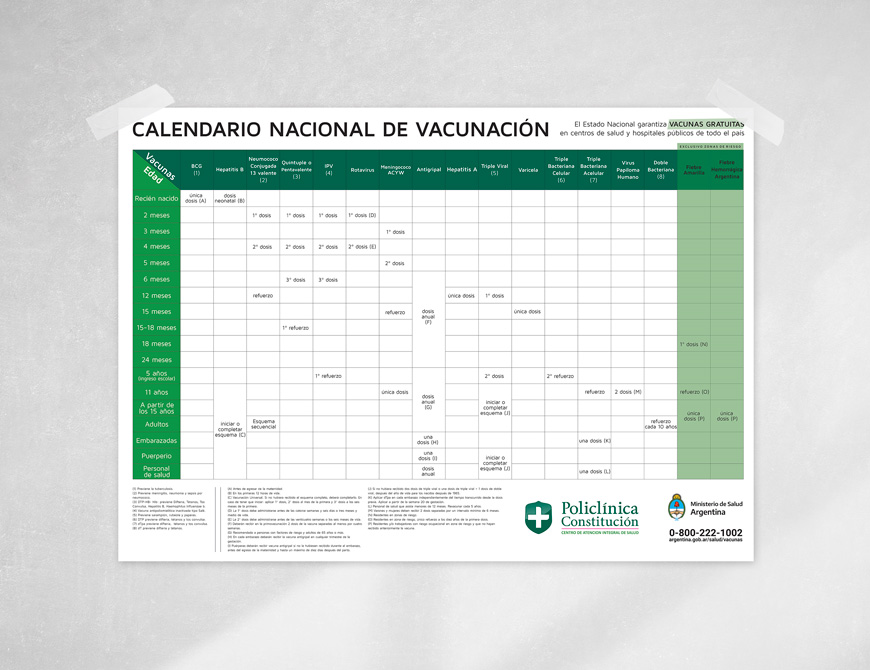 Policlinica Constitucion - Calendario de Vacunación